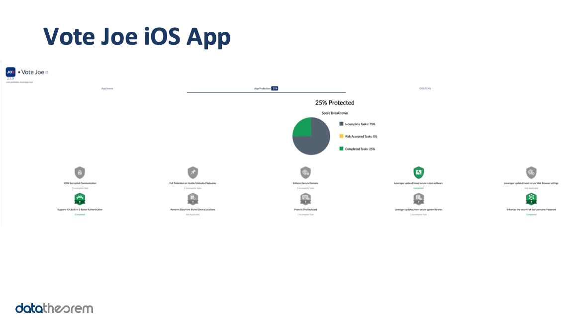 Vote Joe iOS App